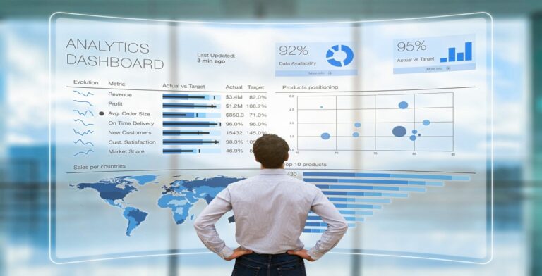 A person stands in front of a large digital analytics dashboard displaying various charts and graphs. Statistics on data availability, product positioning, revenue, profit, and customer satisfaction are shown. The dashboard also highlights Church's online presence alongside a world map and sales per country.